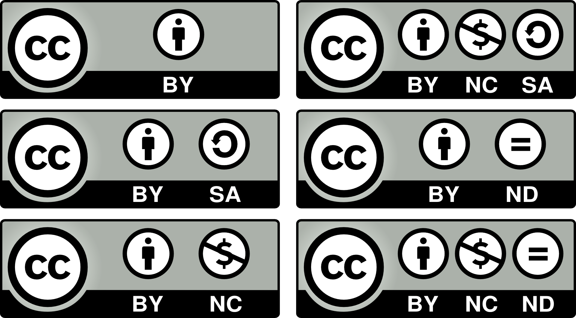 Attribution license. Лицензии Creative Commons. Creative Commons значки. Creative Commons Attribution. Cc Creative Commons.